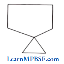 Class-6-Maths-Chapter-4-Basic-Geometrical-Ideas-Curve-Example-3