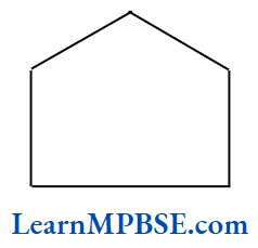 Class-6-Maths-Chapter-4-Basic-Geometrical-Ideas-Curve-Example-6