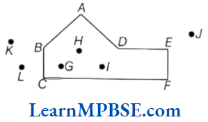 Class-6-Maths-Chapter-4-Basic-Geometrical-Ideas-Multiple-Question-3