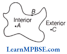 Class-6-Maths-Chapter-4-Basic-Geometrical-Ideas-Position-in-a-Figure