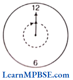 Class-6-Maths-Chapter-5-Understanding-Elementary-Shapes-Angle