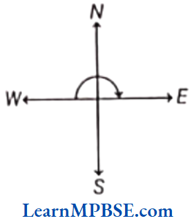 Class-6-Maths-Chapter-5-Understanding-Elementary-Shapes-Angles-Example-3