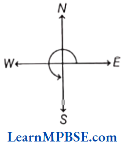 Class-6-Maths-Chapter-5-Understanding-Elementary-Shapes-Angles-Example-5.2