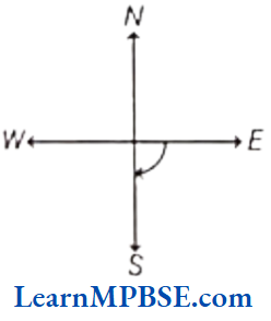 Class-6-Maths-Chapter-5-Understanding-Elementary-Shapes-Angles-Example-7.1