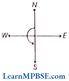 Class-6-Maths-Chapter-5-Understanding-Elementary-Shapes-Angles-Example-7.2