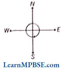 Class-6-Maths-Chapter-5-Understanding-Elementary-Shapes-Angles-Example-7.3