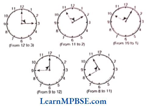 Class-6-Maths-Chapter-5-Understanding-Elementary-Shapes-Exercise-5.1-Question-3.1