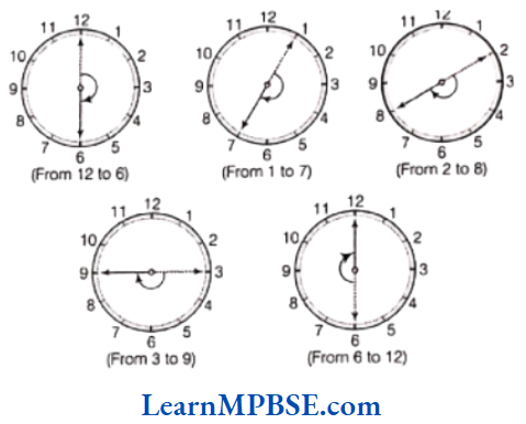 Class-6-Maths-Chapter-5-Understanding-Elementary-Shapes-Exercise-5.1-Question-3.2