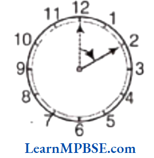 Class-6-Maths-Chapter-5-Understanding-Elementary-Shapes-Exercise-5.2-Question-3.1