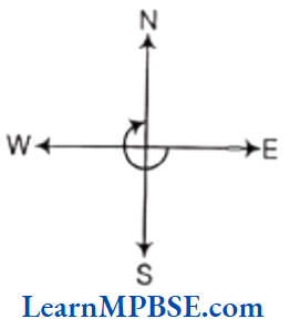 Class-6-Maths-Chapter-5-Understanding-Elementary-Shapes-Exercise-5.2-Question-4.1