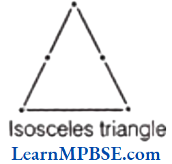 Class-6-Maths-Chapter-5-Understanding-Elementary-Shapes-Exercise-5.6-Question-4.1