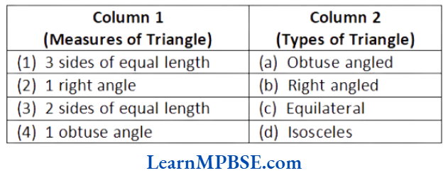 Class-6-Maths-Chapter-5-Understanding-Elementary-Shapes-Match-the-Columns