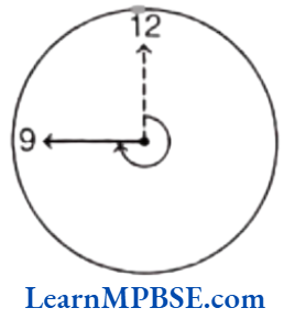 Class-6-Maths-Chapter-5-Understanding-Elementary-Shapes-Quarter-to