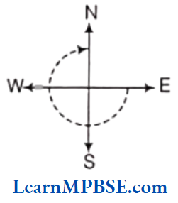 Class-6-Maths-Chapter-5-Understanding-Elementary-Shapes-Short-Answer-Type-Question-12
