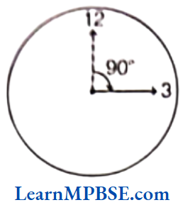 Class-6-Maths-Chapter-5-Understanding-Elementary-Shapes-right-angle