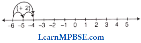 Class-6-Maths-Chapter-6-Integers-Addition-Example-5.2