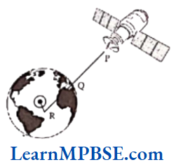 Class-6-Maths-Chapter-6-Integers-Case-Based-Question-2
