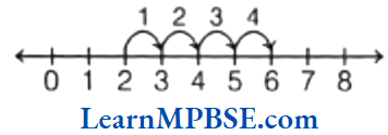 Class-6-Maths-Chapter-6-Integers-Example-11.2