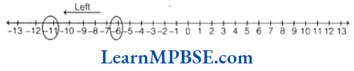 Class-6-Maths-Chapter-6-Integers-Example-11.3