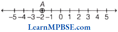 Class-6-Maths-Chapter-6-Integers-Example-3.1