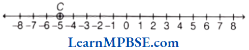Class-6-Maths-Chapter-6-Integers-Example-3.3