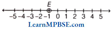 Class-6-Maths-Chapter-6-Integers-Example-3.4