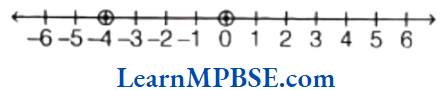 Class-6-Maths-Chapter-6-Integers-Example-6.3