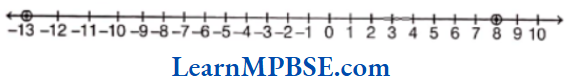 Class-6-Maths-Chapter-6-Integers-Example-6.4