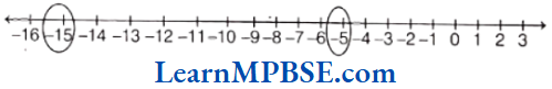 Class-6-Maths-Chapter-6-Integers-Example-9.2