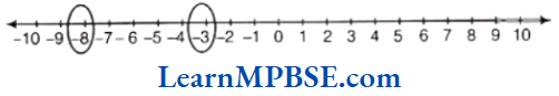 Class-6-Maths-Chapter-6-Integers-Exercise-6.1-Question-6.2