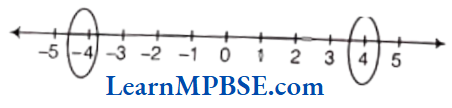 Class-6-Maths-Chapter-6-Integers-Exercise-6.1-Question-7.2