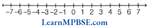 Class-6-Maths-Chapter-6-Integers-Short-Answer-Question-6