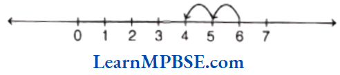Class-6-Maths-Chapter-6-Integers-Subtraction-Example-8.1