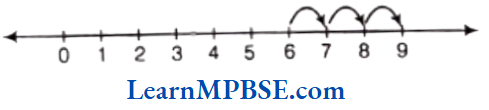Class-6-Maths-Chapter-6-Integers-Subtraction-Example-8.3