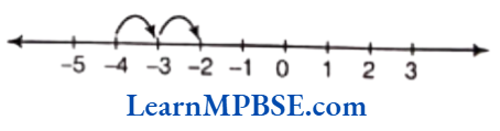 Class-6-Maths-Chapter-6-Integers-Subtraction-Example-8.4
