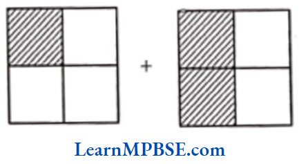 Class-6-Maths-Chapter-7-Fractions-Addition-of-Like-Fractions-Example-2