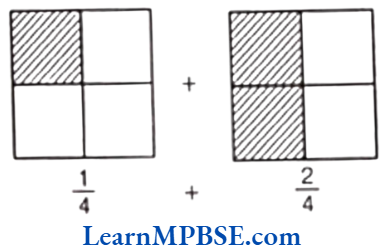 Class-6-Maths-Chapter-7-Fractions-Addition-of-Like-Fractions-Example-2-Solution-1