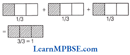 Class-6-Maths-Chapter-7-Fractions-Addition-of-Like-Fractions-Example-3.2