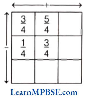 Class-6-Maths-Chapter-7-Fractions-Addition-of-Unlike-Fraction-Example-6.1