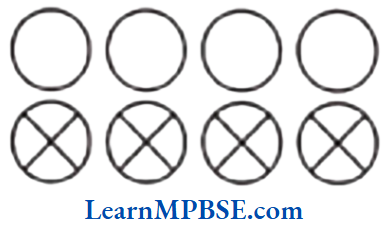 Class-6-Maths-Chapter-7-Fractions-Exercise-7.1-Question-10