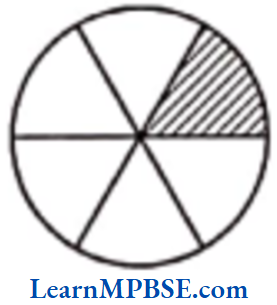Class-6-Maths-Chapter-7-Fractions-Exercise-7.1-Question-2.1