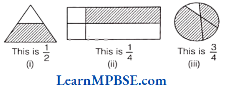 Class-6-Maths-Chapter-7-Fractions-Exercise-7.1-Question-3