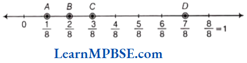 Class-6-Maths-Chapter-7-Fractions-Exercise-7.2-Question-1.2