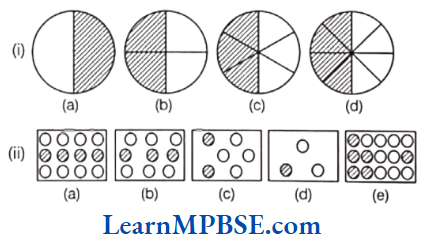 Class-6-Maths-Chapter-7-Fractions-Exercise-7.3-Question-1