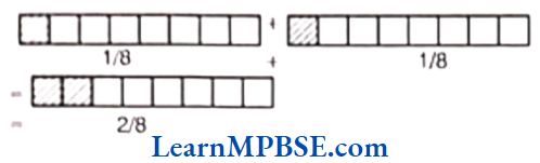 Class-6-Maths-Chapter-7-Fractions-Exercise-7.4-Question-1.2