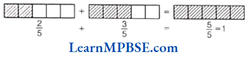 Class-6-Maths-Chapter-7-Fractions-Exercise-7.4-Question-1.3