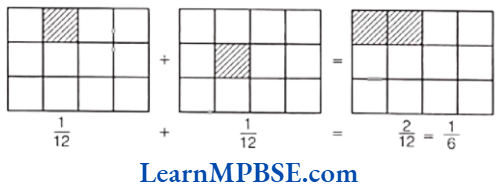 Class-6-Maths-Chapter-7-Fractions-Exercise-7.4-Question-2