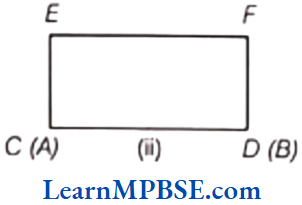 Class-6-Maths-Chapter-7-Fractions-Exercise-7.4-Question-2.2