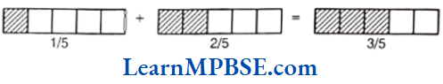 Class-6-Maths-Chapter-7-Fractions-Exercise-7.5-Question-1.1