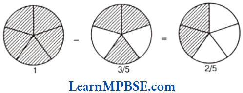 Class-6-Maths-Chapter-7-Fractions-Exercise-7.5-Question-1.2